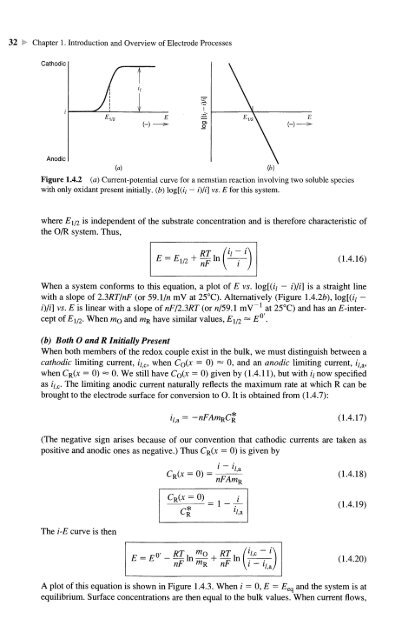 ELECTROCHEMICAL METHODS Fundamentals and Applications  - Allen.J.Bard