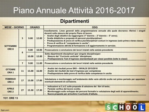 Piano annuale attività a.s. 2016 - 2017