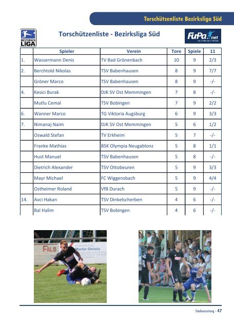 20160917 Stadionzeitung TSV Babenhausen - TSV Haunstetten