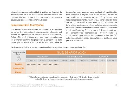 COMPETENCIAS Y ESTÁNDARES TIC desde la dimensión pedagógica