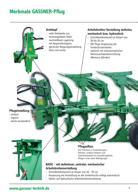 GASSNER TECHNIK Gesamtprogramm 2016/17