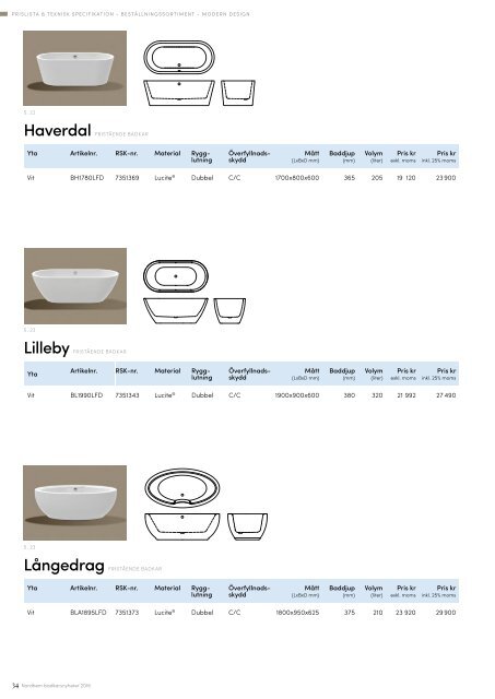 Nordhem_katalog_badkar_160819_lowres