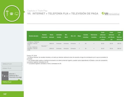 Reporte-de-Telecomunicaciones-Servicios-Fijos-Acc