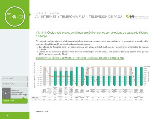 Reporte-de-Telecomunicaciones-Servicios-Fijos-Acc