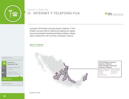 Reporte-de-Telecomunicaciones-Servicios-Fijos-Acc