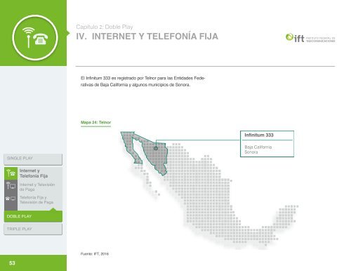 Reporte-de-Telecomunicaciones-Servicios-Fijos-Acc