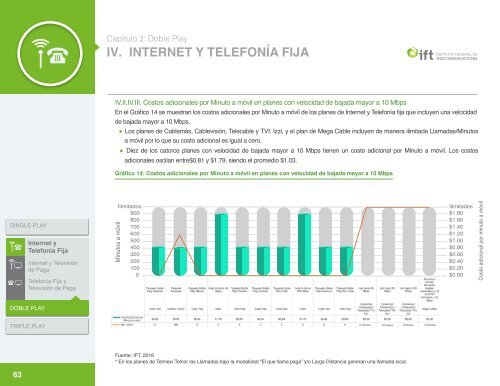 Reporte-de-Telecomunicaciones-Servicios-Fijos-Acc