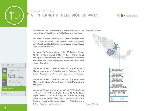 Reporte-de-Telecomunicaciones-Servicios-Fijos-Acc