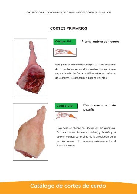 cortes de cerdo manual