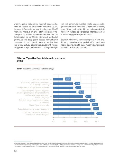 RATEL%20-%20Pregled%20trzista%20u%202015