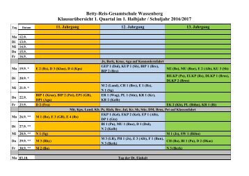 Klausurübersicht 1 Quartal im 1 Halbjahr / Schuljahr 2016/2017