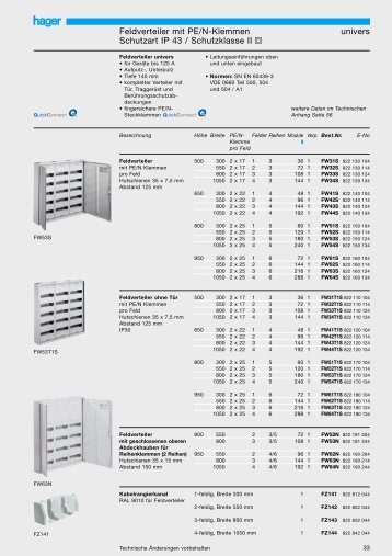 Feldverteiler mit PE/N-Klemmen univers Schutzart IP 43 - Steffen