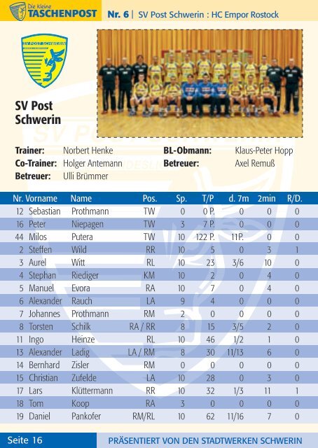 FAN-NEWS - SV Post Schwerin - Handball-Bundesliga