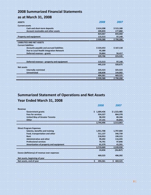 Lumacare Annual Report, 2008-09