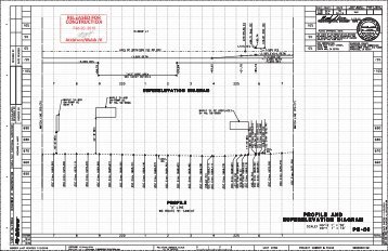 PS-C6 Profile and Superelevation Diagram - A Line WB