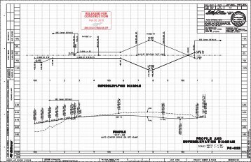 PS-C22 Profile and Superelevation Diagram - AC3 Line