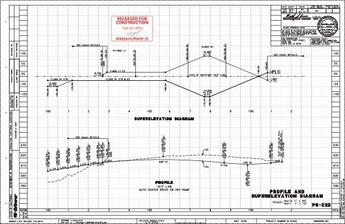 PS-C22 Profile and Superelevation Diagram - AC3 Line