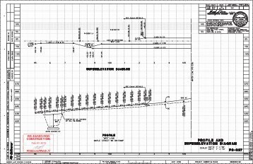 PS-C27 Profile and Superelevation Diagram - MP2 Line