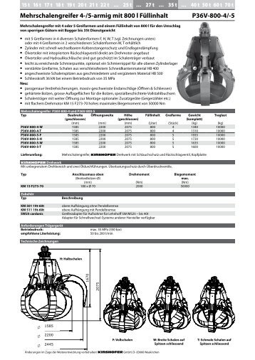 P36V-800-4/-5 Mehrschalengreifer 4-/5-armig mit 800 l ... - Kinshofer