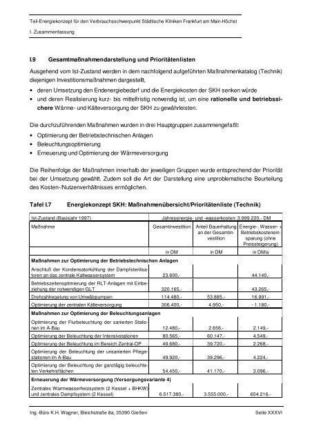 Teil-Energiekonzept - Energiemanagement - Frankfurt am Main