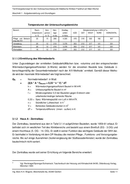 Teil-Energiekonzept - Energiemanagement - Frankfurt am Main