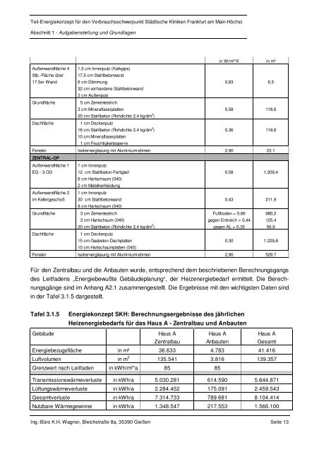 Teil-Energiekonzept - Energiemanagement - Frankfurt am Main