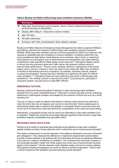 Airway Assessment