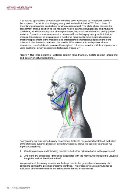 Airway Assessment