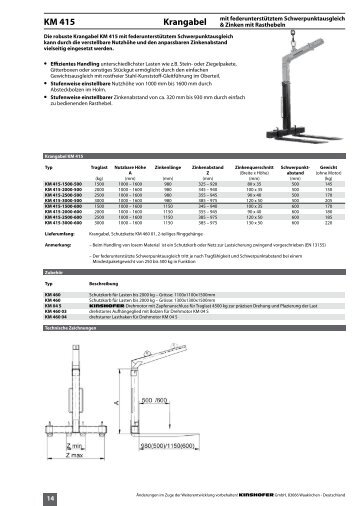 Krangabel KM 415 - Kinshofer