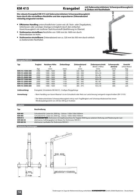 Krangabel KM 415 - Kinshofer