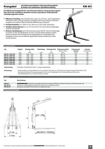 Krangabel KM 401 - Kinshofer