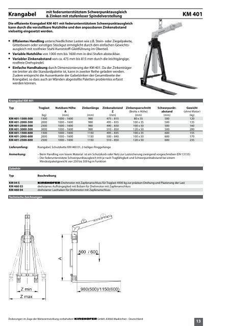 Krangabel KM 401 - Kinshofer