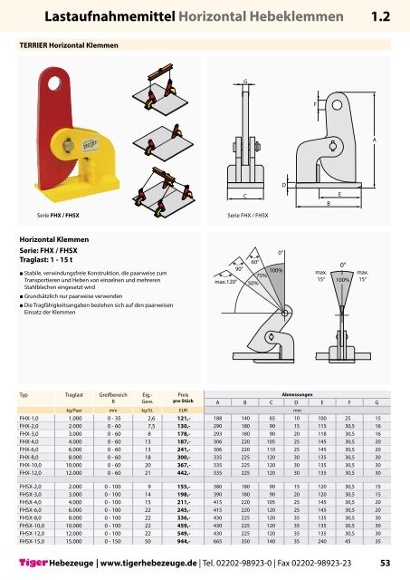 Lastaufnahmemittel - Kran Hebetechnik