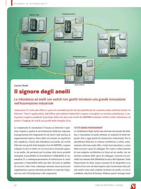 AutomAtion it - Harting