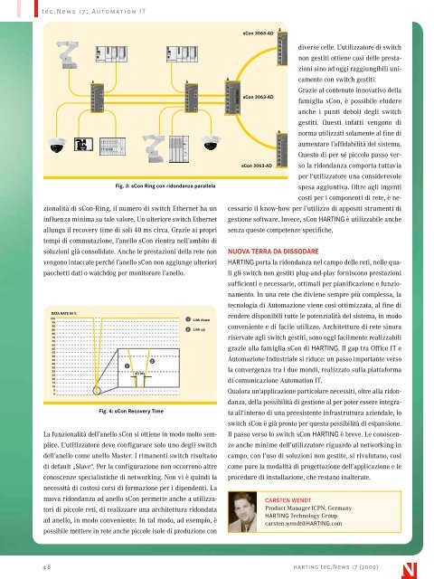 AutomAtion it - Harting