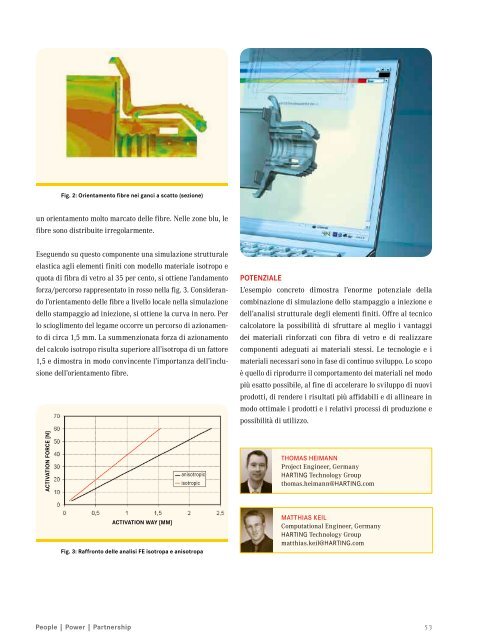 AutomAtion it - Harting