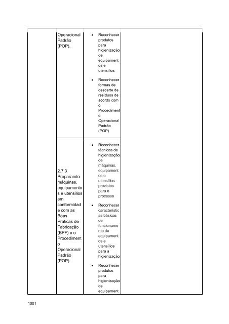 Alimentos e Bebidas