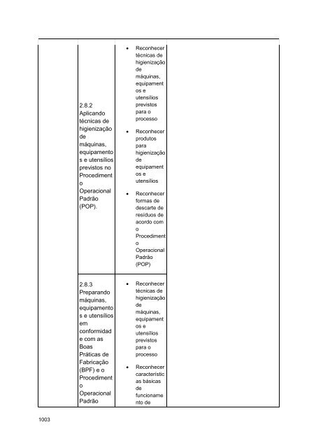 Alimentos e Bebidas