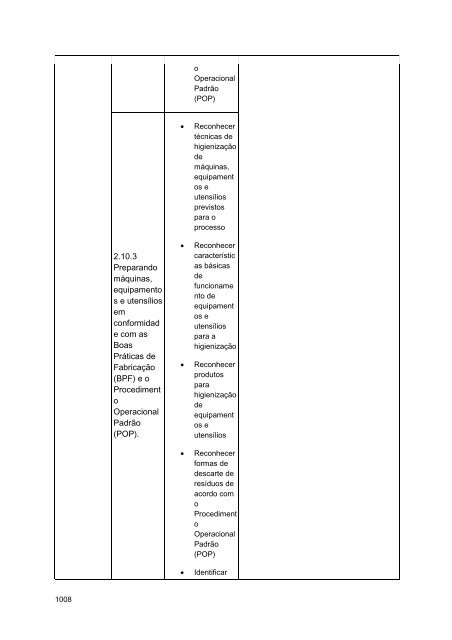 Alimentos e Bebidas