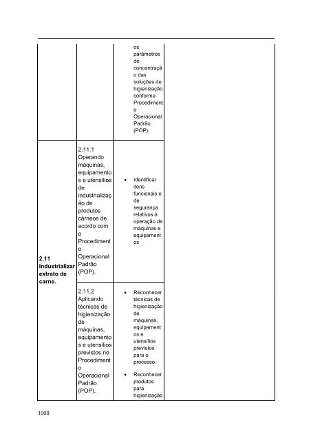 Alimentos e Bebidas