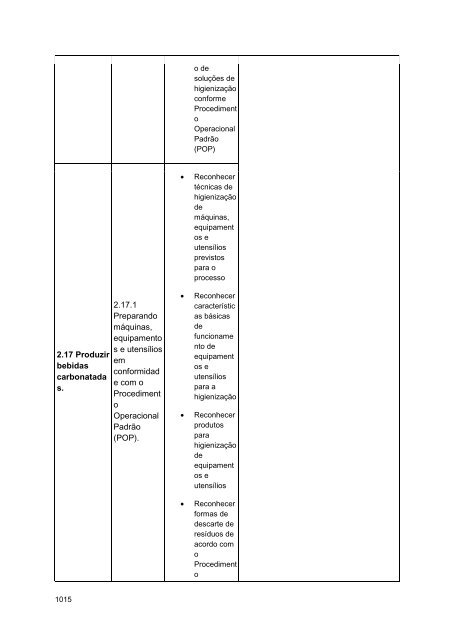 Alimentos e Bebidas