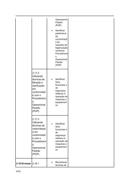 Alimentos e Bebidas