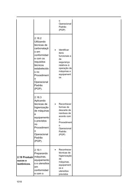 Alimentos e Bebidas