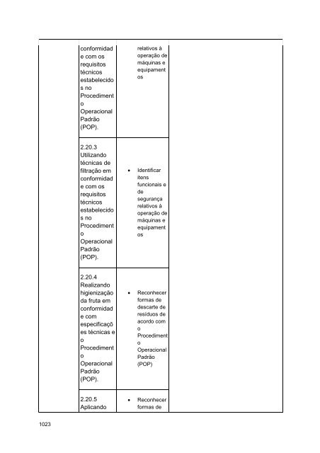 Alimentos e Bebidas