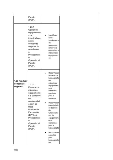 Alimentos e Bebidas