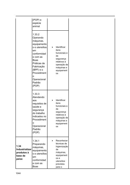 Alimentos e Bebidas