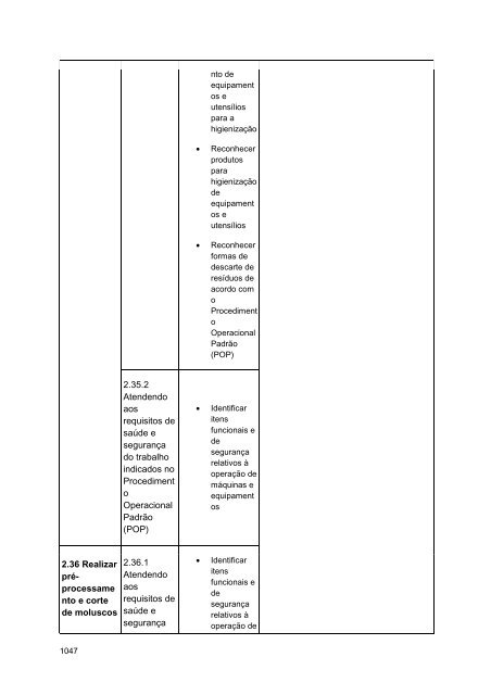 Alimentos e Bebidas