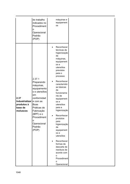 Alimentos e Bebidas