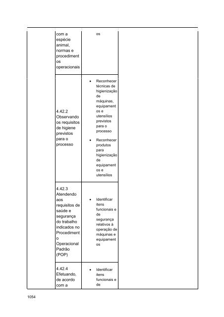 Alimentos e Bebidas