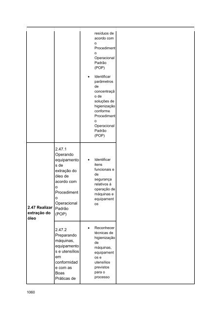 Alimentos e Bebidas